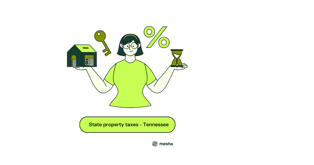 Property tax in Tennessee