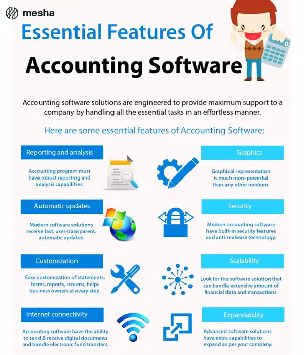 Best Hotel Accounting Software 2024